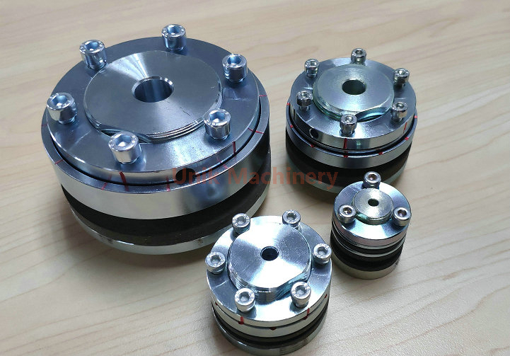 Torque Limiter UTL